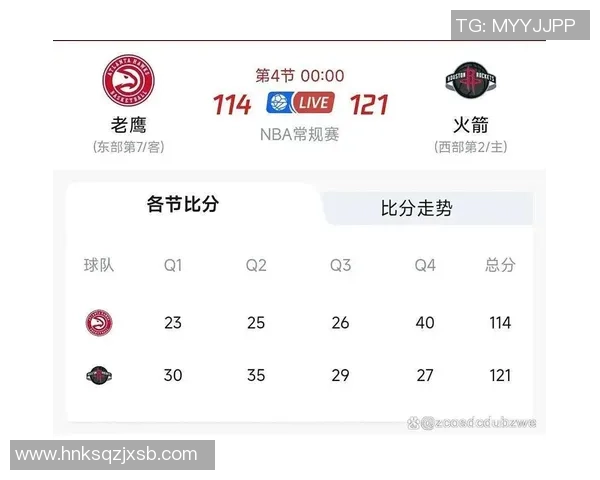 3月20日火箭对阵老鹰精彩比赛视频回放及赛后分析分享 3月20日火箭对阵老鹰精彩比赛视频回放及赛后分析分享